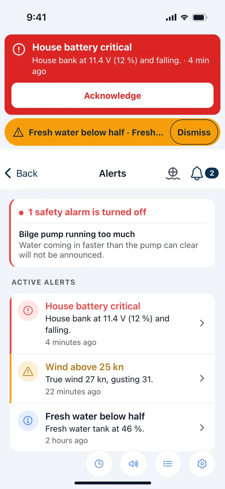 Alerts: house battery critical at 11.4 volts and falling, with an Acknowledge button.